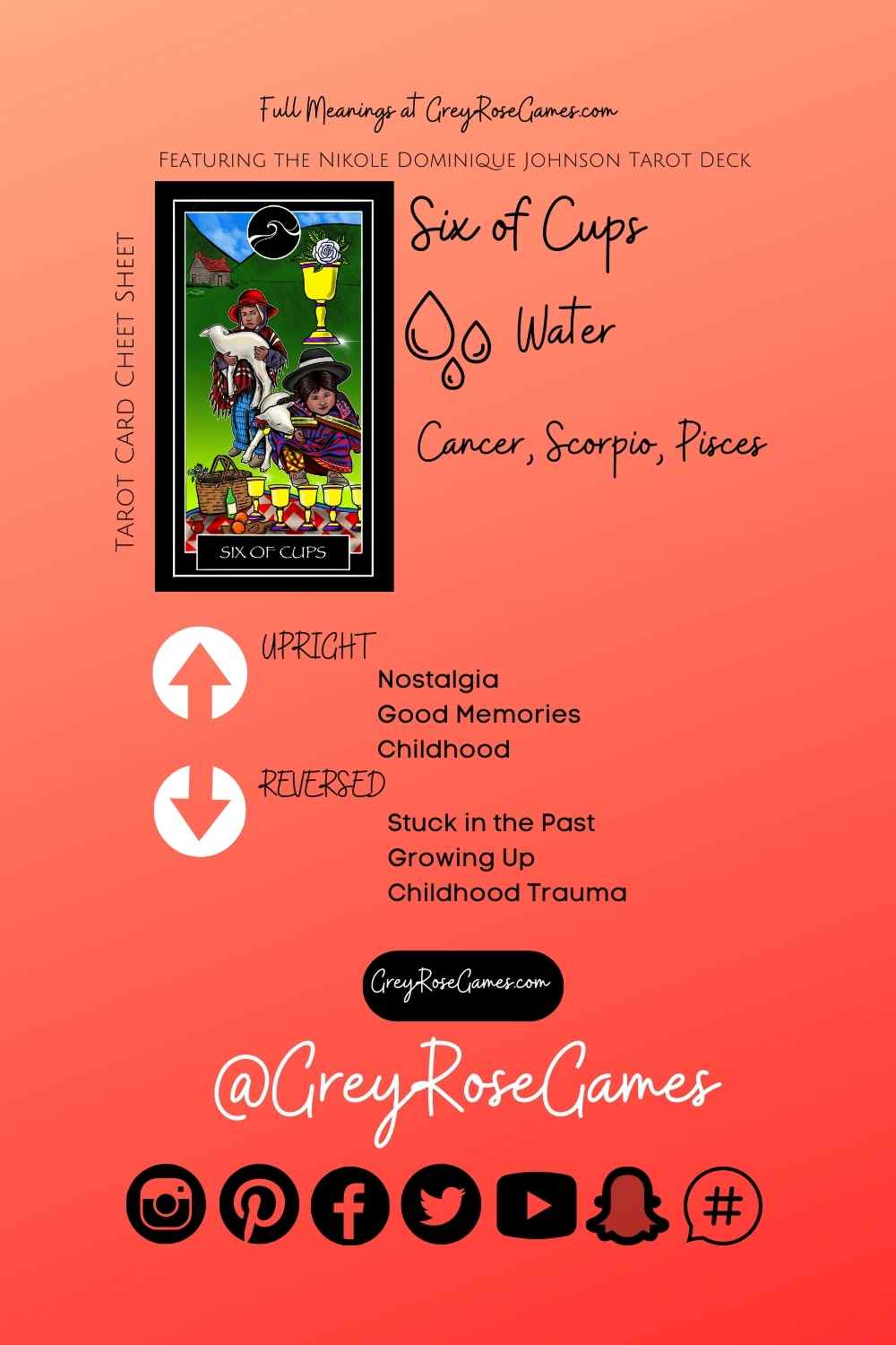 Ace of Cups Tarot Card Meaning